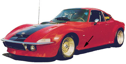 Opel gt outlet fender flares