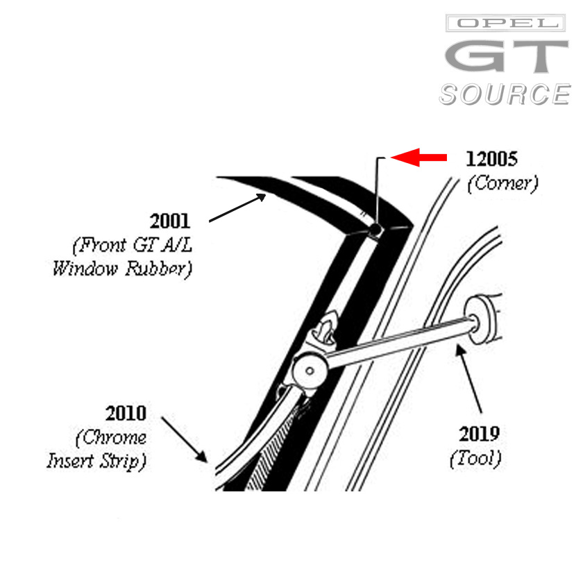 12005_opel_gtchrome_corner_diagram