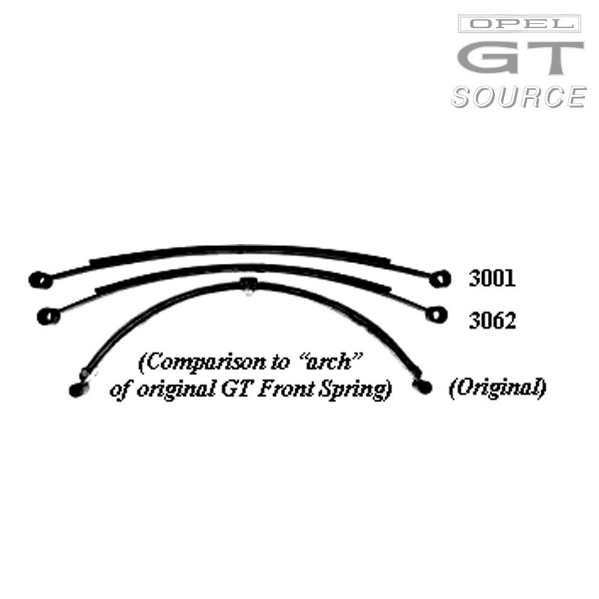 3001_opel_gt_front_spring_diagram01