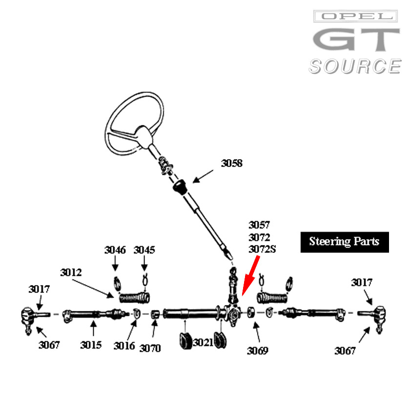 3072s_opel_gt_steering_rack_seal_diagram