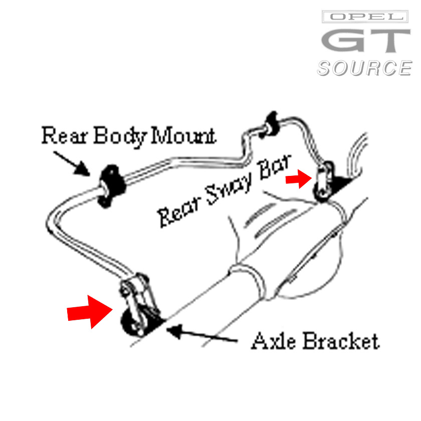 3049_opel_gt_rear_sway_bar_bushings_diagram01
