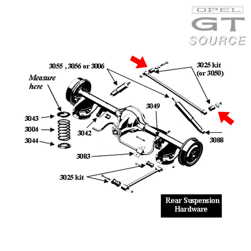 3050_opel_pan_hard_rod_polyurethane_bushings_diagram01