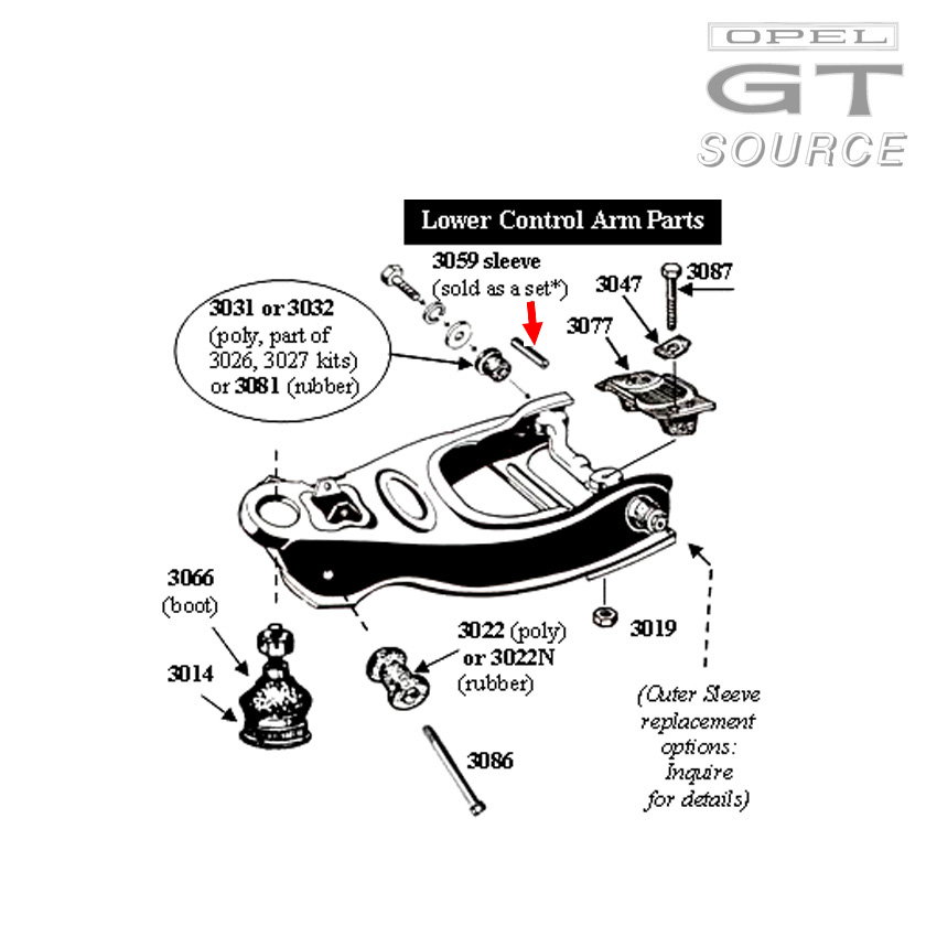 3059_opel_gt_control_arm_inner_sleeves_diagram01