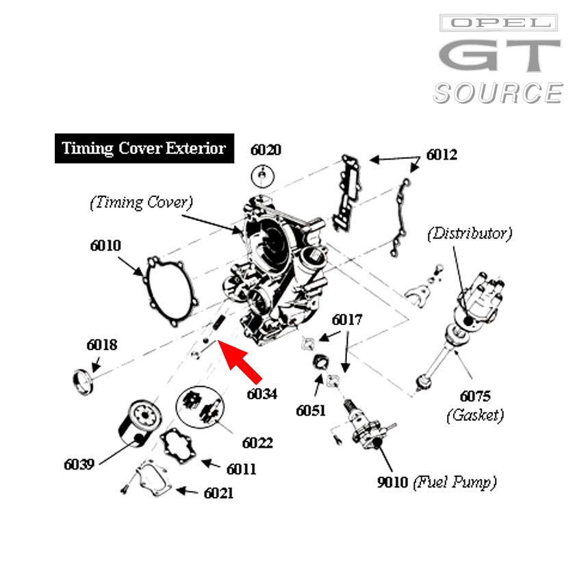 6034_opel__oil_pressure_bypass_cup_diagram01