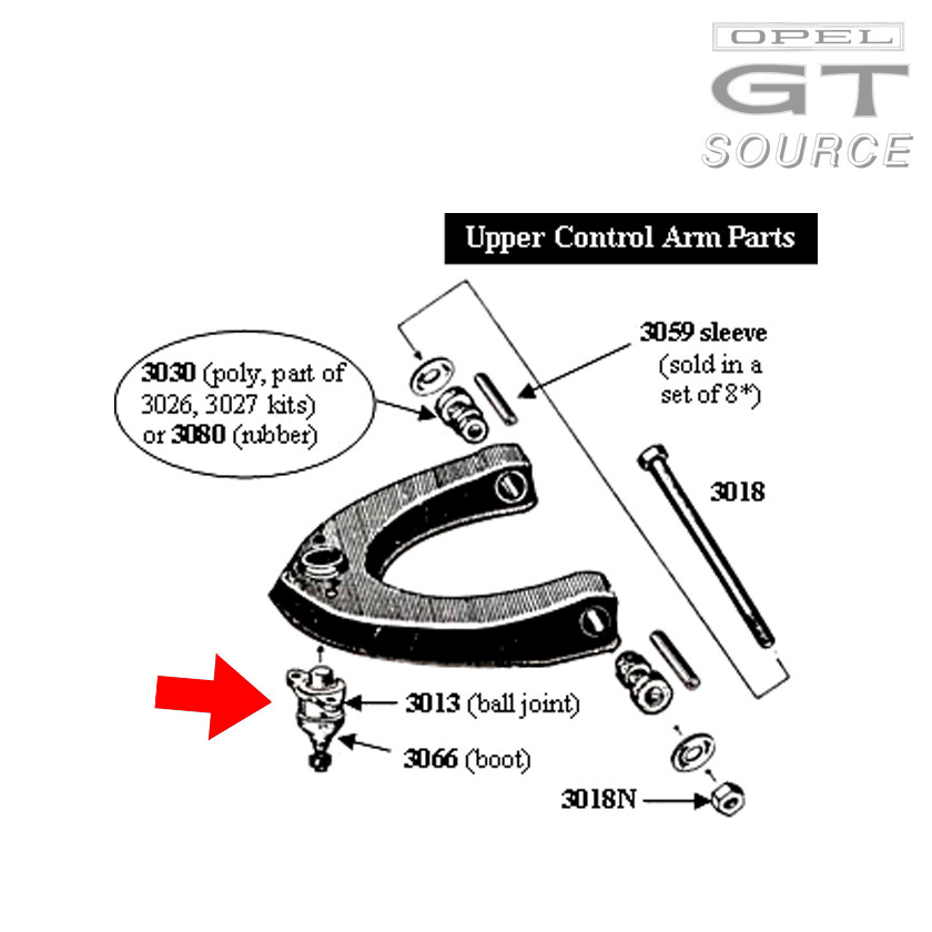 3066_opel_gt_ball_joint_dust_boot_diagram01