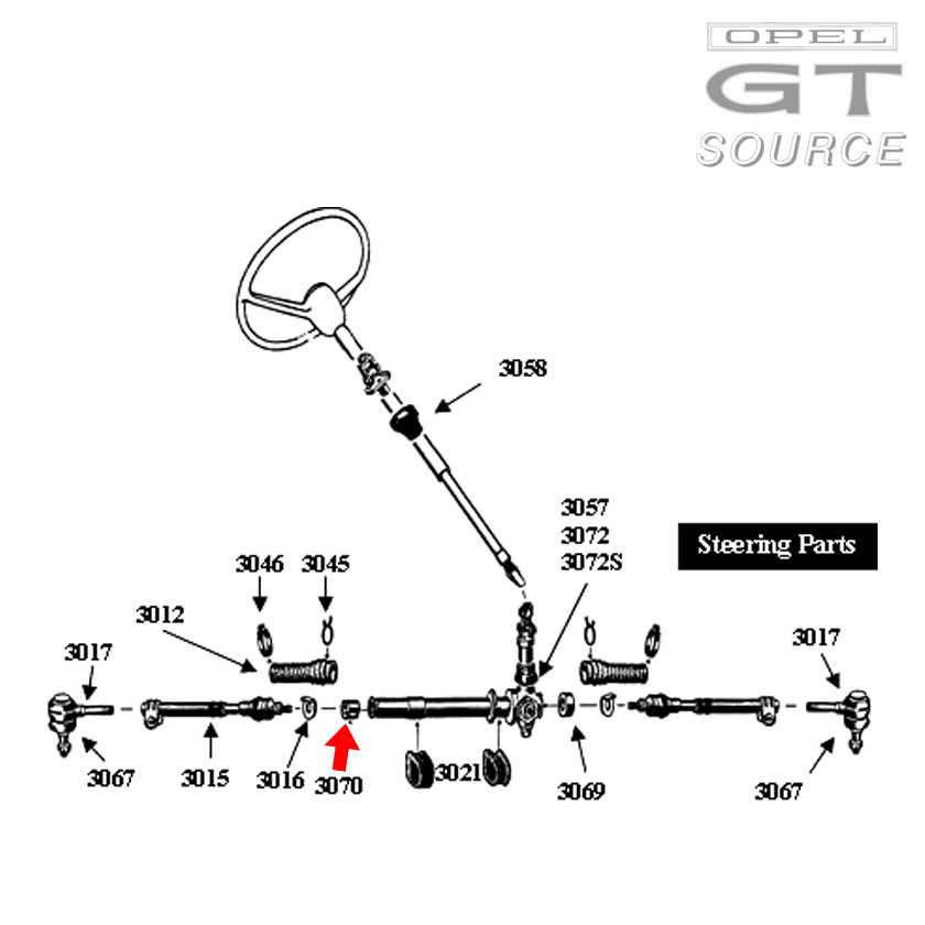 3070_opel_gt_steering_rack_metal_bushing_diagram01