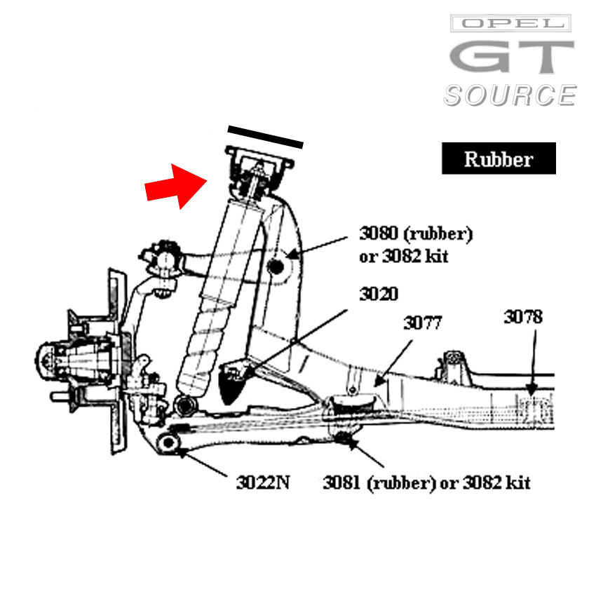 3076_opel_gt_upper_front_suspension_cup_bushings_diagram02