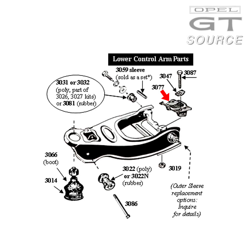 3077_opel_gt_front_spring_saddle_support_plate_diagram01