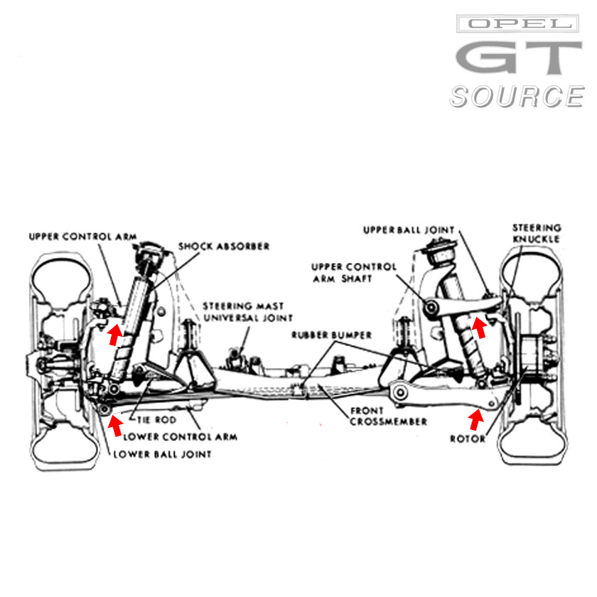 3095_opel_gt_control_arm_gusset_set_diagram02