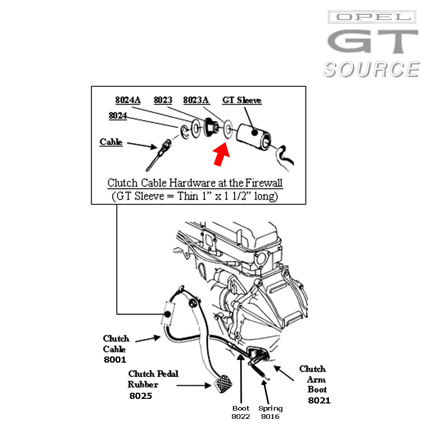 8023a_opel_gt_clutch_cable_washer_diagram01
