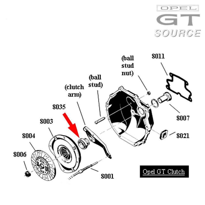 8035_opel_clutch_release_bearing_diagram01