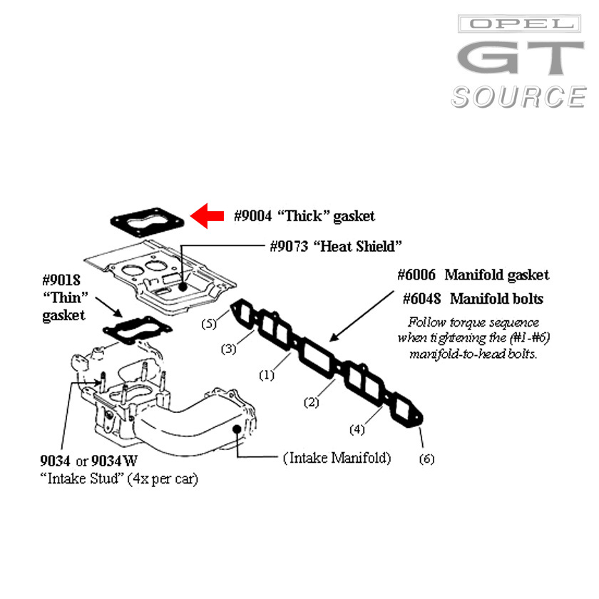 9004_opel_carburetor_gasket_thick_diagram02