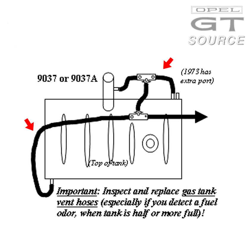 9037a_opel_gt_fuel_tank_vent_hose_kit_diagram