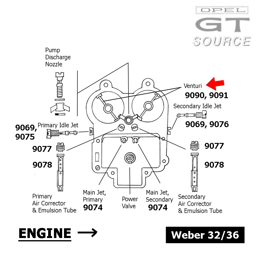 9091_weber_venturi_diagram01