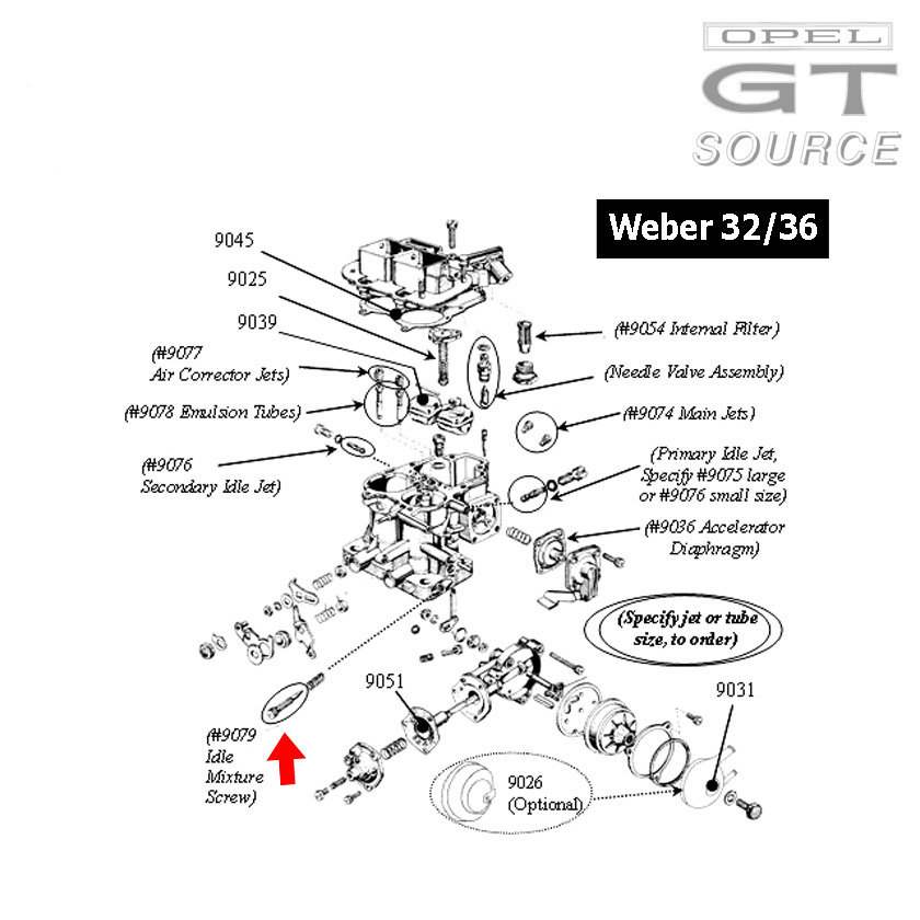 9079_opel_weber_dgv_idle_mixture_screw_diagram01