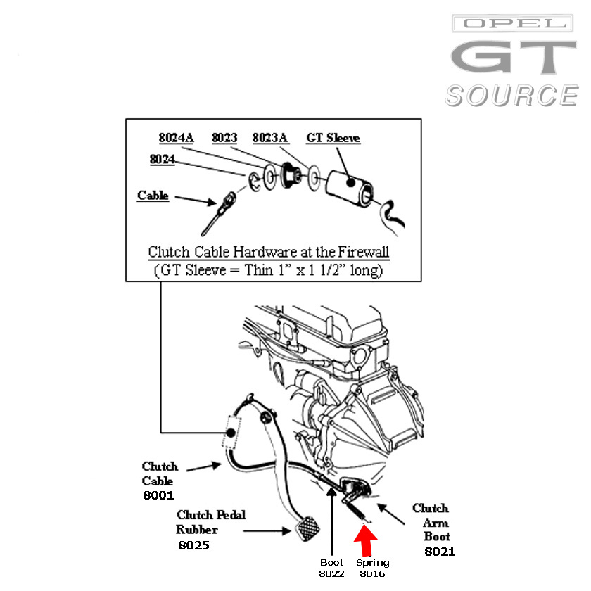 8016_opel_gt_clutch_arm_return_spring_diagram01