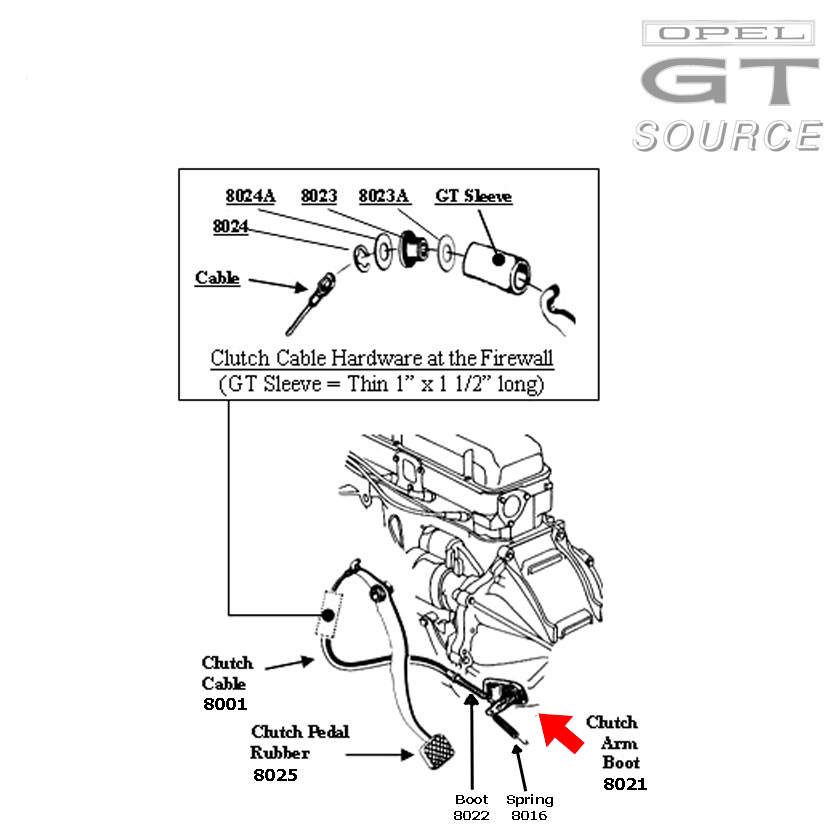 8021_opel_clutch_arm_boot_diagram02