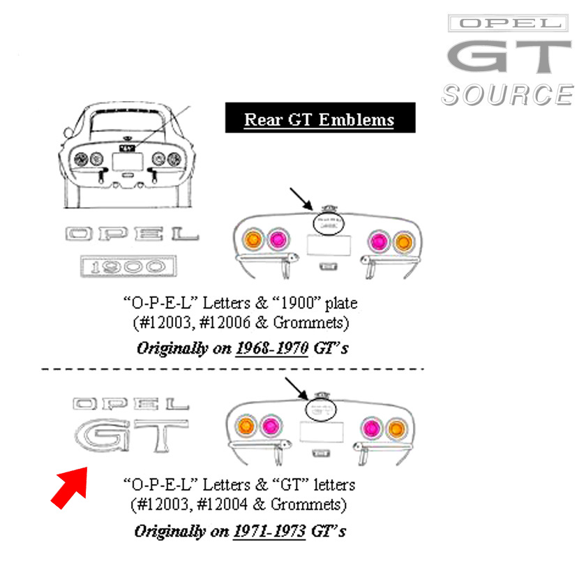 12004_opel_gt_body_emblems_diagram02