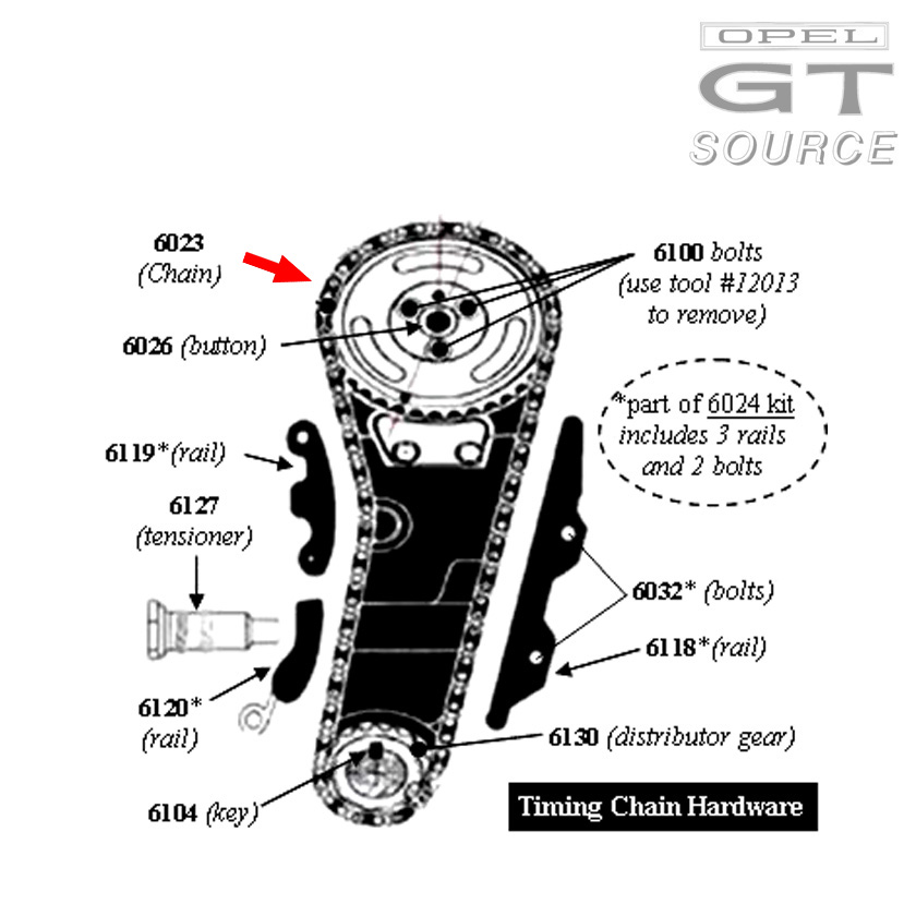 6023_opel_timing_chain_diagram02