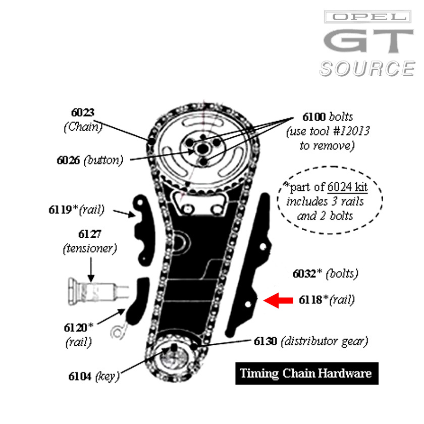 6118_opel_gt_timing_chain_rail_long_diagram01