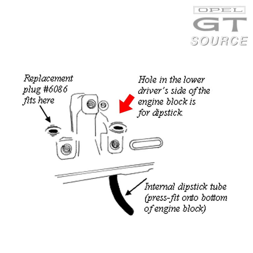 6074_opel_gt_dipstick_later_style_diagram02