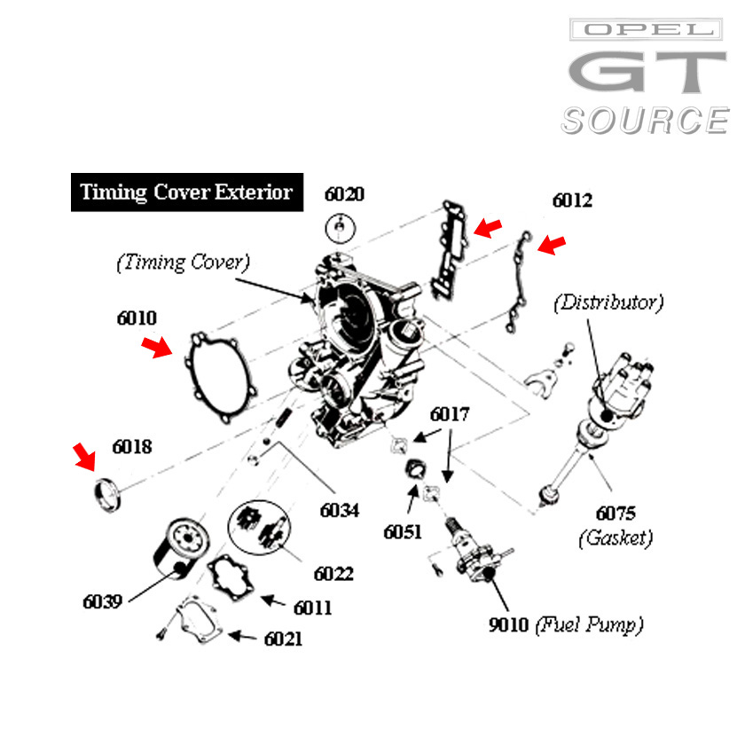 6098_opel_timing_cover_gasket_set_diagram01