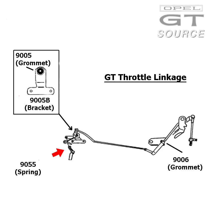 9055_opel_gt_throttle_return_spring_diagram01