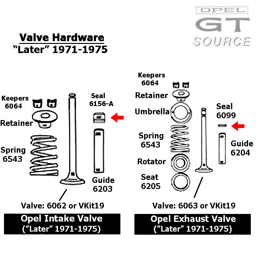 6156a_opel_valve_stem_seal_kit_diagram01