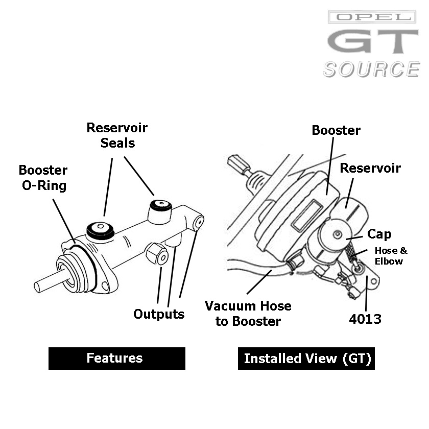 4013-22_opel_gt_master_cylinder_22mm_diagram03