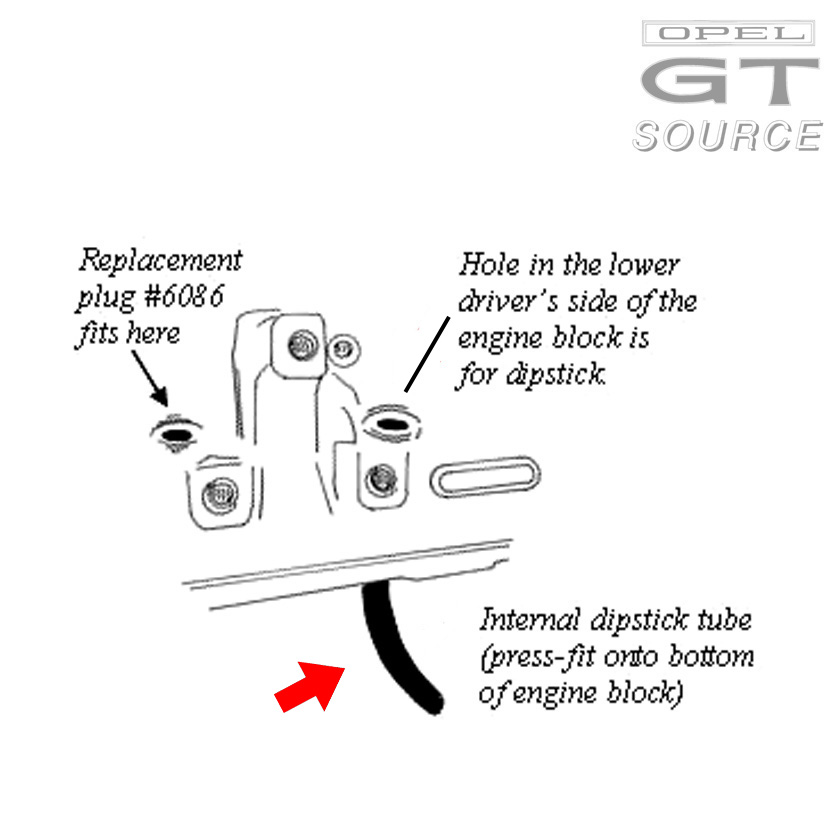 6081_opel_dipstick_tube_diagram01