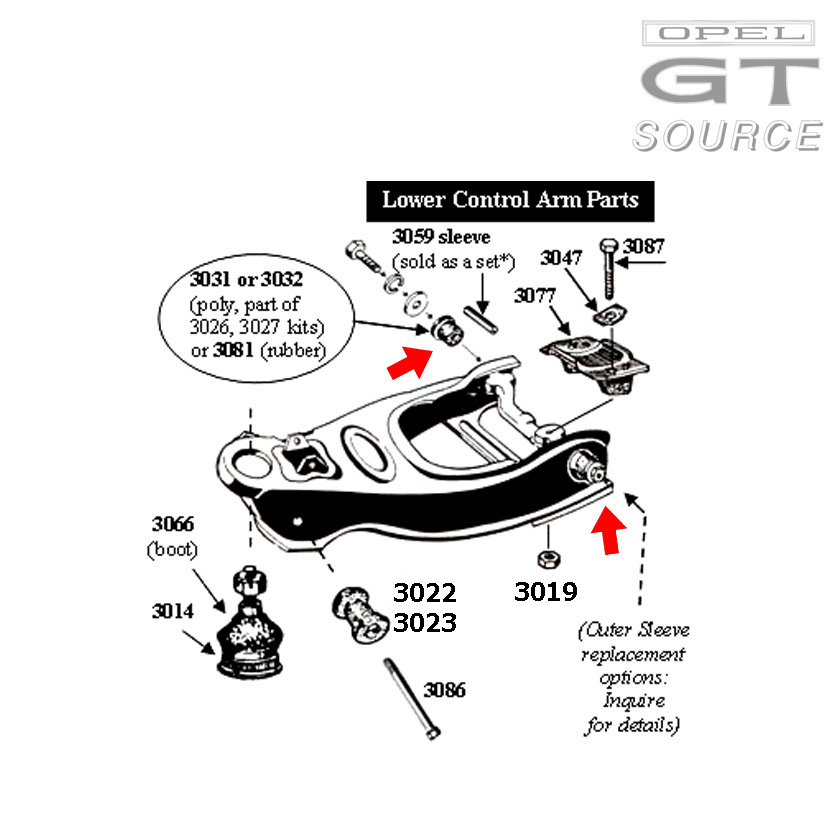 3026_opel_gt_front_suspension_bushing_kit_diagram02