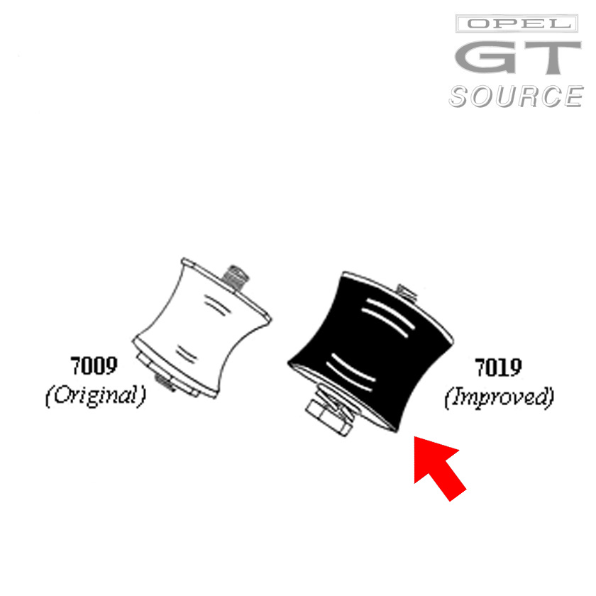 7019_opel_hd_torque_tube_bushings_diagram03