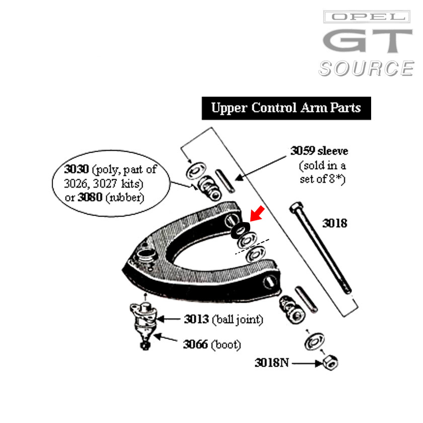 3093_opel_gt_front_upper_control_arm_damper_bushings_diagram