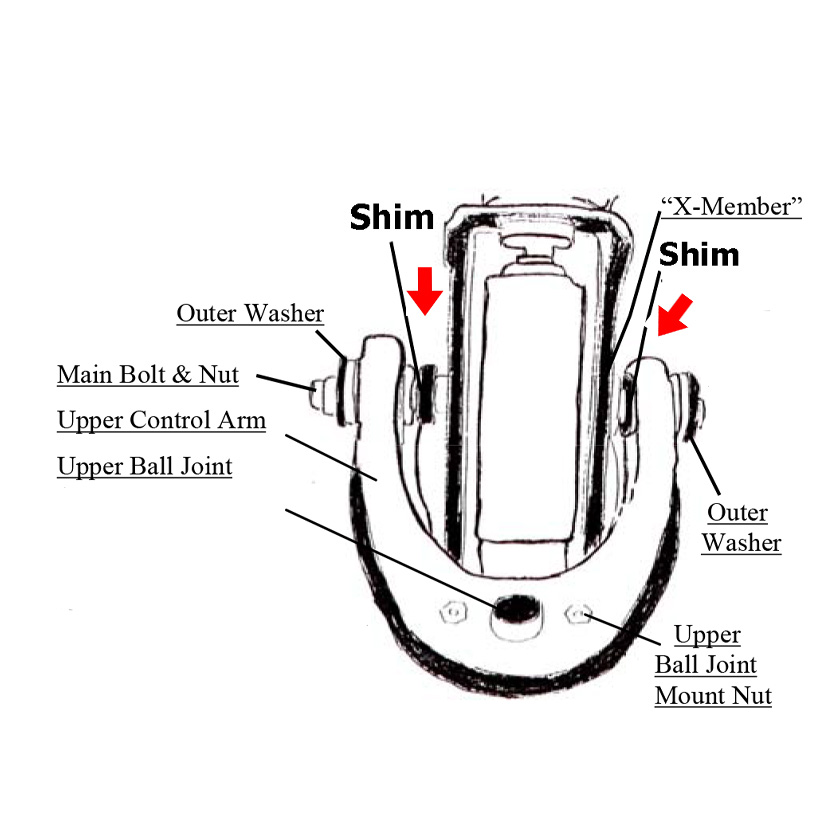 3018s_opel_gt_front_upper_control_arm_shims_diagram02
