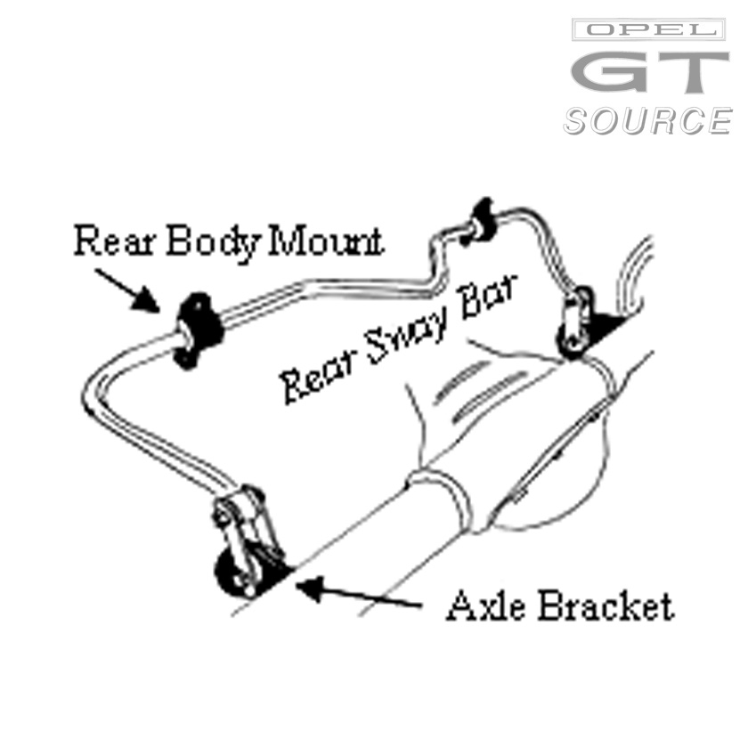 3003_opel_gt_rear_sway_bar_diagram02