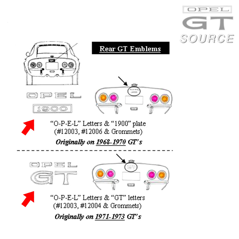 12003_opel_gt_body_emblems_diagram01
